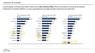 Los principales minerales que Volcan extrae son el Zinc, Plomo y Plata. Ellos se consideran unos de los principales
productores mundiales debido a su gran capacidad para entregar grandes volúmenes de materiales.
Extracción de minerales
 