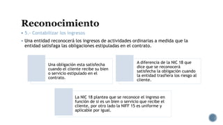  5.- Contabilizar los ingresos
 Una entidad reconocerá los ingresos de actividades ordinarias a medida que la
entidad satisfaga las obligaciones estipuladas en el contrato.
Una obligación esta satisfecha
cuando el cliente recibe su bien
o servicio estipulado en el
contrato.
A diferencia de la NIC 18 que
dice que se reconocerá
satisfecha la obligación cuando
la entidad trasfiera los riesgo al
cliente.
La NIC 18 plantea que se reconoce el ingreso en
función de si es un bien o servicio que recibe el
cliente, por otro lado la NIFF 15 es uniforme y
aplicable por igual.
 