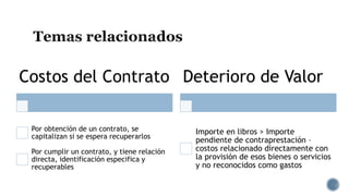 Costos del Contrato
Por obtención de un contrato, se
capitalizan si se espera recuperarlos
Por cumplir un contrato, y tiene relación
directa, identificación especifica y
recuperables
Deterioro de Valor
Importe en libros > Importe
pendiente de contraprestación –
costos relacionado directamente con
la provisión de esos bienes o servicios
y no reconocidos como gastos
 
