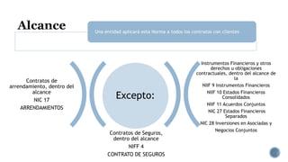 Contratos de Seguros,
dentro del alcance
NIFF 4
CONTRATO DE SEGUROS
Instrumentos Financieros y otros
derechos u obligaciones
contractuales, dentro del alcance de
la
NIIF 9 Instrumentos Financieros
NIIF 10 Estados Financieros
Consolidados
NIIF 11 Acuerdos Conjuntos
NIC 27 Estados Financieros
Separados
NIC 28 Inversiones en Asociadas y
Negocios Conjuntos
Excepto:
Contratos de
arrendamiento, dentro del
alcance
NIC 17
ARRENDAMIENTOS
Una entidad aplicará esta Norma a todos los contratos con clientes
 