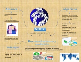 NIIF 1
ADOPCION POR PRIMERA VEZ DE LAS
NIFF
objetivos
Es asegurar que los primeros
estados financieros conforme a
las NIIF contengan información
de alta calidad que:
1sea transparente para los
usuarios.
2suministre un punto de
partida adecuado para la
contabilización.
3Pueda ser obtenida a un
costo que no exceda a sus
beneficios.
Alcance
Una entidad aplicara esta
NIIF en:
1 sus primeros estados
financieros conforme a la NIIF
2 en cada informe financiero
intermedio que, en su caso,
presente de acuerdo con la
NIC 34
Reconocimiento y
medición
Una entidad elaborará y presentará un estado de situación
financiera conforme a las NIIF en la fecha de transición a las NIIF.
Principio
Establece que la adopción debe ser
realizada en forma integral y
aplicable de manera retroactiva en
su totalidad.
 