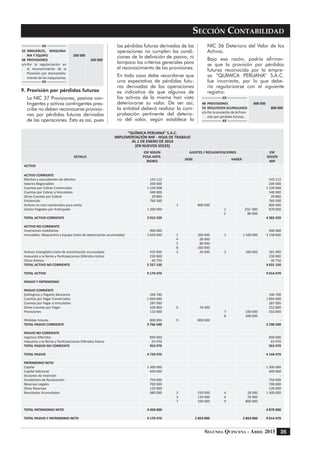 Segunda Quincena - Abril 2015
Sección Contabilidad
35
“QUÍMICA PERUANA” S.A.C.
IMPLEMENTACIÓN NIIF - HOJA DE TRABAJO
AL 1 DE ENERO DE 2014
(EN NUEVOS SOLES)
DETALLE
ESF SEGÚN
PCGA ANTE-
RIORES
AJUSTES / RECLASIFICACIONES ESF
SEGÚN
NIIF
DEBE HABER
ACTIVO
ACTIVO CORRIENTE
Efectivo y equivalentes de efectivo 143 112 143 112
Valores Negociables 200 000 200 000
Cuentas por Cobrar Comerciales 1 239 008 1 239 008
Cuentas por Cobrar a Vinculadas 340 900 340 900
Otras Cuentas por Cobrar 29 800 29 800
Existencias 760 500 760 500
Activos no ctes mantenidos para venta 1 800 000 800 000
Gastos Pagados por Anticipado 1 200 000 2 250 000 870 000
5 80 000
TOTAL ACTIVO CORRIENTE 3 913 320 4 383 320
ACTIVO NO CORRIENTE
Inversiones mobiliarias 900 000 900 000
Inmuebles, Maquinaria y Equipo (neto de depreciación acumulada) 3 650 600 1 360 000 1 1 160 000 3 158 600
4 28 000
5 80 000
8 200 000
Activos Intangibles (neto de amortización acumulada) 435 000 3 26 000 3 160 000 301 000
Impuesto a la Renta y Participaciones Diferidos Activo 230 800 230 800
Otros Activos 40 750 40 750
TOTAL ACTIVO NO CORRIENTE 5 257 150 4 631 150
TOTAL ACTIVO 9 170 470 9 014 470
PASIVO Y PATRIMONIO
PASIVO CORRIENTE
Sobregiros y Pagarés Bancarios 346 700 346 700
Cuentas por Pagar Comerciales 1 894 000 1 894 000
Cuentas por Pagar a Vinculadas 287 000 287 000
Otras Cuentas por Pagar 328 800 6 76 000 252 800
Provisiones 110 000 7 100 000 410 000
8 200 000
Pérdidas futuras 800 000 9 800 000 -
TOTAL PASIVO CORRIENTE 3 766 500 3 190 500
PASIVO NO CORRIENTE
Ingresos Diferidos 890 000 890 000
Impuesto a la Renta y Participaciones Diferidos Pasivo 63 970 63 970
TOTAL PASIVO NO CORRIENTE 953 970 953 970
TOTAL PASIVO 4 720 470 4 144 470
PATRIMONIO NETO
Capital 1 300 000 1 300 000
Capital Adicional 600 000 600 000
Acciones de Inversión -
Excedentes de Revaluación 750 000 750 000
Reservas Legales 700 000 700 000
Otras Reservas 120 000 120 000
Resultados Acumulados 980 000 2 250 000 4 28 000 1 400 000
3 134 000 6 76 000
7 100 000 9 800 000
TOTAL PATRIMONIO NETO 4 450 000 4 870 000
TOTAL PASIVO Y PATRIMONIO NETO 9 170 470 2 854 000 2 854 000 9 014 470
XX
33	INMUEBLES, MAQUINA-
RIA Y EQUIPO		 200 000	
48	 PROVISIONES			 200 000
x/x	Por la regularización en
el reconocimiento de la
Provisión por desmantela-
miento de las maquinarias.
XX
9.	Provisión por pérdidas futuras
	 La NIC 37 Provisiones, pasivos con-
tingentes y activos contingentes pres-
cribe no deben reconocerse provisio-
nes por pérdidas futuras derivadas
de las operaciones. Esto es así, pues
las pérdidas futuras derivadas de las
operaciones no cumplen las condi-
ciones de la definición de pasivo, ni
tampoco los criterios generales para
el reconocimiento de las provisiones.
	 En todo caso debe recordarse que
una expectativa de pérdidas futu-
ras derivadas de las operaciones
es indicativa de que algunos de
los activos de la misma han visto
deteriorarse su valor. De ser así,
la entidad deberá realizar la com-
probación pertinente del deterio-
ro del valor, según establece la
NIC 36 Deterioro del Valor de los
Activos.
	 Bajo esa razón, podría afirmar-
se que la provisión por pérdidas
futuras reconocida por la empre-
sa “QUIMICA PERUANA” S.A.C.
fue incorrecta, por lo que debe-
ría regularizarse con el siguiente
registro:
XX
48	 PROVISIONES		 800 000
59	 RESULTADOS ACUMULADOS 		 800 000
x/x	Por la anulación de la Provi-
sión por pérdidas futuras.
XX
 