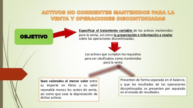 Niif 5