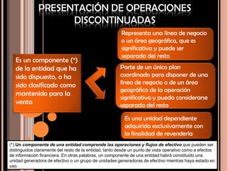 PRESENTACIÓN DE OPERACIONES
DISCONTINUADAS
Es un componente (*)
de la entidad que ha
sido dispuesto, o ha
sido clasificado como
mantenido para la
venta
Representa una línea de negocio
o un área geográfica, que es
significativa y puede ser
separada del resto
Parte de un único plan
coordinado para disponer de una
línea de negocio o de un área
geográfica de la operación
significativa y pueda considerarse
separada del resto
Es una unidad dependiente
adquirida exclusivamente con
la finalidad de revenderla
(*) Un componente de una entidad comprende las operaciones y flujos de efectivo que pueden ser
distinguidos claramente del resto de la entidad, tanto desde un punto de vista operativo como a efectos
de información financiera. En otras palabras, un componente de una entidad habrá constituido una
unidad generadora de efectivo o un grupo de unidades generadoras de efectivo mientras haya estado en
uso.
 