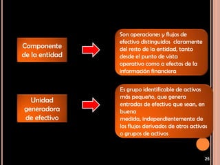 25
Componente
de la entidad
Unidad
generadora
de efectivo
Son operaciones y flujos de
efectivo distinguidos claramente
del resto de la entidad, tanto
desde el punto de vista
operativo como a efectos de la
información financiera
Es grupo identificable de activos
más pequeño, que genera
entradas de efectivo que sean, en
buena
medida, independientemente de
los flujos derivados de otros activos
o grupos de activos
 