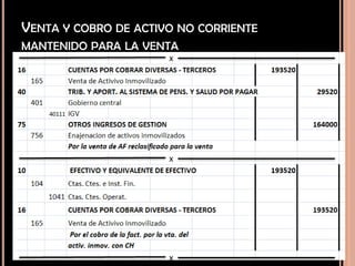 VENTA Y COBRO DE ACTIVO NO CORRIENTE
MANTENIDO PARA LA VENTA
 