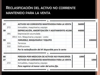 RECLASIFICACIÓN DEL ACTIVO NO CORRIENTE
MANTENIDO PARA LA VENTA
 