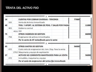 VENTA DEL ACTIVO FIJO
 