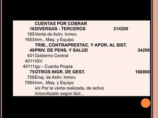 16
CUENTAS POR COBRAR
DIVERSAS - TERCEROS 214200
165Venta de Activ. Inmov.
1653Inm., Maq. y Equipo
40
TRIB., CONTRAPRESTAC. Y APOR. AL SIST.
PRIV. DE PENS. Y SALUD 34200
401Gobierno Central
4011IGV
40111Igv - Cuenta Propia
75OTROS INGR. DE GEST. 180000
756Enaj. de Activ. Inmov.
7564Inm., Maq. y Equipo
x/x Por la venta realizada, de activo
inmovilizado según fact...
 