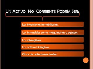 UN ACTIVO NO CORRIENTE PODRÍA SER:
Las inversiones inmobiliarias,
Los inmuebles como maquinarias y equipos,
Los intangibles,
Los activos biológicos,
Otros de naturaleza similar
 