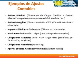 Ejemplos de Ajustes
Contables
• Activos Diferidos (Eliminación de Cargos Diferidos – Evaluar)
(Gastos Prepagados que cumplan con definición de Activos)
• Activos Intangibles (Eliminación de GoodWill y Know How estimado
o formado)
• Impuesto Diferido de Cada Ajuste (Diferencias temporarias)
• Provisiones de Garantías, Litigios (Las Contingencias se revelan)
• Obligaciones Laborales Corto Plazo, Largo Plazo (Beneficios por
Terminación, Pensiones)
• Obligaciones Financieras por Leasing
• Aportes Sociales, Acciones Preferentes (Capital o Pasivo)
 