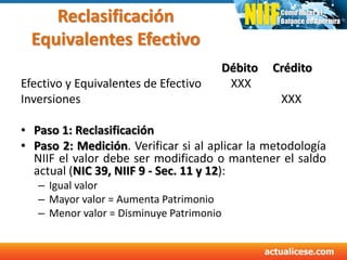 Reclasificación
Equivalentes Efectivo
Débito Crédito
Efectivo y Equivalentes de Efectivo XXX
Inversiones XXX
• Paso 1: Reclasificación
• Paso 2: Medición. Verificar si al aplicar la metodología
NIIF el valor debe ser modificado o mantener el saldo
actual (NIC 39, NIIF 9 - Sec. 11 y 12):
– Igual valor
– Mayor valor = Aumenta Patrimonio
– Menor valor = Disminuye Patrimonio
 