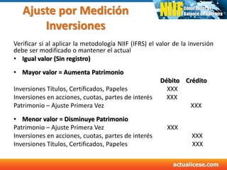 Ajuste por Medición
Inversiones
Verificar si al aplicar la metodología NIIF (IFRS) el valor de la inversión
debe ser modificado o mantener el actual
• Igual valor (Sin registro)
• Mayor valor = Aumenta Patrimonio
Débito Crédito
Inversiones Títulos, Certificados, Papeles XXX
Inversiones en acciones, cuotas, partes de interés XXX
Patrimonio – Ajuste Primera Vez XXX
• Menor valor = Disminuye Patrimonio
Patrimonio – Ajuste Primera Vez XXX
Inversiones en acciones, cuotas, partes de interés XXX
Inversiones Títulos, Certificados, Papeles XXX
 
