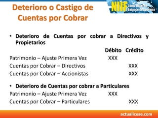 Deterioro o Castigo de
Cuentas por Cobrar
• Deterioro de Cuentas por cobrar a Directivos y
Propietarios
Débito Crédito
Patrimonio – Ajuste Primera Vez XXX
Cuentas por Cobrar – Directivos XXX
Cuentas por Cobrar – Accionistas XXX
• Deterioro de Cuentas por cobrar a Particulares
Patrimonio – Ajuste Primera Vez XXX
Cuentas por Cobrar – Particulares XXX
 