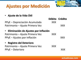 Ajustes por Medición
• Ajuste de la Vida Útil
Débito Crédito
PPyE – Depreciación Acumulada XXX
Patrimonio – Ajuste Primera Vez XXX
• Eliminación de Ajustes por Inflación
Patrimonio – Ajuste Primera Vez XXX
PPyE – Ajustes por Inflación XXX
• Registro del Deterioro
Patrimonio – Ajuste Primera Vez XXX
PPyE – Deterioro XXX
 