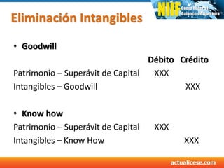 Eliminación Intangibles
• Goodwill
Débito Crédito
Patrimonio – Superávit de Capital XXX
Intangibles – Goodwill XXX
• Know how
Patrimonio – Superávit de Capital XXX
Intangibles – Know How XXX
 