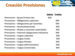 Creación Provisiones
Débito Crédito
Patrimonio – Ajuste Primera Vez XXX
Provisiones – Obligaciones Laborales XXX
Provisiones – Obligaciones por Garantías XXX
Provisiones – Desmantelamiento XXX
Provisiones – Multas y sanciones autoridades XXX
Provisiones – Intereses obligaciones tributarias XXX
Provisiones – Litigios Laborales XXX
Provisiones – Litigios Civiles XXX
Provisiones – Litigios Penales XXX
Provisiones – Litigios Administrativos XXX
Provisiones – Litigios Comerciales XXX
 