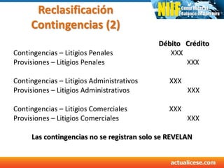 Reclasificación
Contingencias (2)
Débito Crédito
Contingencias – Litigios Penales XXX
Provisiones – Litigios Penales XXX
Contingencias – Litigios Administrativos XXX
Provisiones – Litigios Administrativos XXX
Contingencias – Litigios Comerciales XXX
Provisiones – Litigios Comerciales XXX
Las contingencias no se registran solo se REVELAN
 