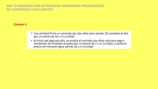 NIIF-15 INGRESOS POR ACTIVIDADES ORDINARIAS PROCEDENTES
DE CONTRATOS CON CLIENTES
Ejemplo 1.
 