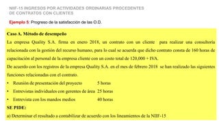 Caso A. Método de desempeño
La empresa Quality S.A. firma en enero 2018, un contrato con un cliente para realizar una consultoría
relacionada con la gestión del recurso humano, para lo cual se acuerda que dicho contrato consta de 160 horas de
capacitación al personal de la empresa cliente con un costo total de 120,000 + IVA.
De acuerdo con los registros de la empresa Quality S.A. en el mes de febrero 2018 se han realizado las siguientes
funciones relacionadas con el contrato.
• Reunión de presentación del proyecto 5 horas
• Entrevistas individuales con gerentes de área 25 horas
• Entrevista con los mandos medios 40 horas
SE PIDE:
a) Determinar el resultado a contabilizar de acuerdo con los lineamientos de la NIIF-15
Ejemplo 5: Progreso de la satisfacción de las O.D.
NIIF-15 INGRESOS POR ACTIVIDADES ORDINARIAS PROCEDENTES
DE CONTRATOS CON CLIENTES
 