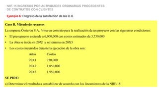 Caso B. Método de recursos
La empresa Ómicron S.A. firma un contrato para la realización de un proyecto con las siguientes condiciones:
• El presupuesto asciende a 6,000,000 con costos estimados de 3,750,000
• La obra se inicia en 20X1 y se termina en 20X3
• Los costos incurridos durante la ejecución de la obra son:
Años Costos
20X1 750,000
20X2 1,050,000
20X3 1,950,000
SE PIDE:
a) Determinar el resultado a contabilizar de acuerdo con los lineamientos de la NIIF-15
Ejemplo 6: Progreso de la satisfacción de las O.D.
NIIF-15 INGRESOS POR ACTIVIDADES ORDINARIAS PROCEDENTES
DE CONTRATOS CON CLIENTES
 