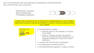NIIF-15 INGRESOS POR ACTIVIDADES ORDINARIAS PROCEDENTES
DE CONTRATOS CON CLIENTES
P.48
 