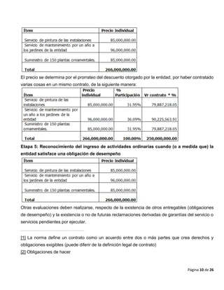 Página 10 de 26
El precio se determina por el prorrateo del descuento otorgado por la entidad, por haber contratado
varias cosas en un mismo contrato, de la siguiente manera:
Etapa 5: Reconocimiento del ingreso de actividades ordinarias cuando (o a medida que) la
entidad satisface una obligación de desempeño
Otras evaluaciones deben realizarse, respecto de la existencia de otros entregables (obligaciones
de desempeño) y la existencia o no de futuras reclamaciones derivadas de garantías del servicio o
servicios pendientes por ejecutar.
[1] La norma define un contrato como un acuerdo entre dos o más partes que crea derechos y
obligaciones exigibles (puede diferir de la definición legal de contrato)
[2] Obligaciones de hacer
 