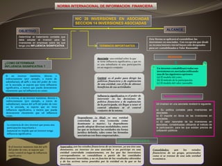 NORMA INTERNACIONAL DE INFORMACION FINANCIERA
NIC 28 INVERSIONES EN ASOCIADAS
SECCION 14 INVERSIONES ASOCIADAS
OBJETIVO
Determinar el tratamiento contable que
debe adoptar el inversor para las
inversiones en empresas sobre las que
tenga una INFLUENCIA SIGNIFICATIVA
ALCANCE
Esta Norma se aplicará al contabilizar las
inversiones en asociadas. Con excepción que desde
su reconocimiento inicial hayan sido designadas
para ser contabilizadas a Valor Razonable
¿COMO DETERMINAR
INFLUENCIA SIGNIFICATIVA ?
TERMINOS IMPORTANTES
Asociada: una entidad sobre la que
se tiene influencia significativa, y que no
es una subsidiaria ni una participación
en un negocio conjunto
Control: es el poder para dirigir las
políticas financiera y de explotación
de una entidad, con el fin de obtener
beneficios de sus actividades
Influencia significativa es el poder de
intervenir en las decisiones de
política financiera y de explotación
de la participada, sin llegar a tener el
control absoluto ni el control
conjunto de la misma.
Si un inversor mantiene, directa o
indirectamente (por ejemplo, a través de
subsidiarias), el 20% o más del poder de voto
en la asociada, se supone que tiene influencia
significativa, a menos que pueda demostrarse
claramente que tal influencia no existe.
A la inversa, si un inversor mantiene, directa o
indirectamente (por ejemplo, a través de
subsidiarias), menos del 20% del poder de voto
en la asociada, se supone que no tiene
influencia significativa, a menos que pueda
demostrarse claramente que tal influencia
existe.
La existencia de otro inversor que posea una
participación mayoritaria o
sustancial no impide que un inversor tenga
influencia significativa.
Si el inversor mantiene más del 50%
del poder de voto, se supone que
existe control en lugar de influencia
significativa
MEDICION
Un inversor contabilizará todas sus
inversiones en asociadas utilizando
una de las siguientes opciones:
(a) El modelo del costo.
(b) El método de la participación.
(c) El modelo del valor razonable.
Dependiente (o filial) es una entidad
controlada por otra (conocida como
dominante o matriz). La dependiente
puede adoptar diversas modalidades, entre
las que se incluyen las entidades sin forma
jurídica definida, tales como las fórmulas
asociativas con fines empresariales. .
INFORMACION A REVELAR
Un inversor en una asociada revelará lo siguiente:
a) Su política contable para inversiones en
asociadas.
b) El importe en libros de las inversiones en
asociadas.
c) El valor razonable de las inversiones en
asociadas, contabilizadas utilizando el método de
la participación, para las que existan precios de
cotización públicos.
ESTADOS FINANCIEROS
Separados: son los estados financieros de un inversor, ya sea éste una
dominante, un inversor en una asociada o un partícipe en una
entidad controlada conjuntamente, en los que las inversiones
correspondientes se contabilizan a partir de las cantidades
directamente invertidas, y no en función de los resultados obtenidos
y de los activos netos poseídos por la entidad en la que se ha
invertido.
Consolidados: son los estados
financieros de un grupo, presentados
como si se tratase de una sola entidad
económica.
 