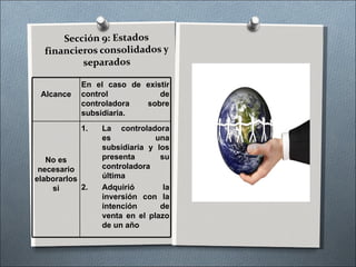 Sección 9: Estados financieros consolidados y separados Alcance En el caso de existir control de controladora sobre subsidiaria. No es necesario elaborarlos si La controladora es una subsidiaria y los presenta su controladora última Adquirió la inversión con la intención de venta en el plazo de un año  