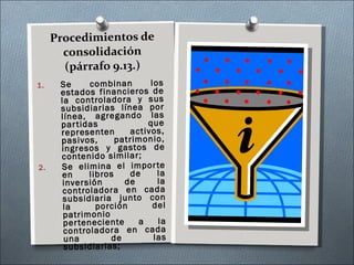 Procedimientos de consolidación (párrafo 9.13.) Se combinan los estados financieros de la controladora y sus subsidiarias línea por línea, agregando las partidas que representen activos, pasivos, patrimonio, ingresos y gastos de contenido similar; Se elimina el importe en libros de la inversión de la controladora en cada subsidiaria junto con la porción del patrimonio perteneciente a la controladora en cada una de las subsidiarias; 