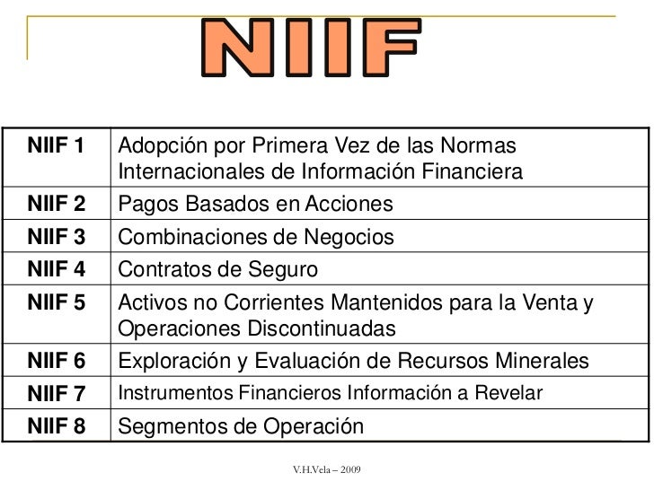 Cuadro Sinoptico Nif Normas Internacionales De Informacion Financiera