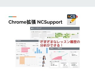 Chrome拡張 NCSupport
 