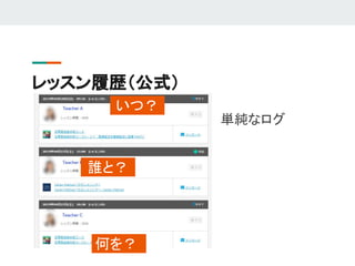 レッスン履歴（公式）
単純なログ
誰と？
何を？
いつ？
 