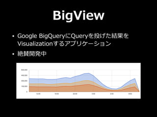 BigView 
? Google BigQueryQueryͶY 
Visualization륢ץꥱ` 
? ~m_k 
 