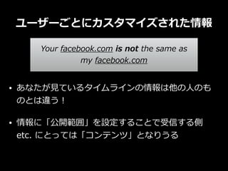``Ȥ˥ޥ줿 
Your facebook.com is not the same as 
my facebook.com 
? ʤ?ҊҊƤ륿饤?ˤΤ 
ΤȤ` 
? ˡ_졹O뤳ȤŤ 
etc. ˤȤäƤϡƥġȤʤꤦ 
 