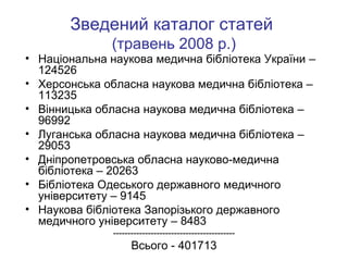 Зведений каталог статей
(травень 2008 р.)

• Національна наукова медична бібліотека України –
124526
• Херсонська обласна наукова медична бібліотека –
113235
• Вінницька обласна наукова медична бібліотека –
96992
• Луганська обласна наукова медична бібліотека –
29053
• Дніпропетровська обласна науково-медична
бібліотека – 20263
• Бібліотека Одеського державного медичного
університету – 9145
• Наукова бібліотека Запорізького державного
медичного університету – 8483
------------------------------------------

Всього - 401713

 