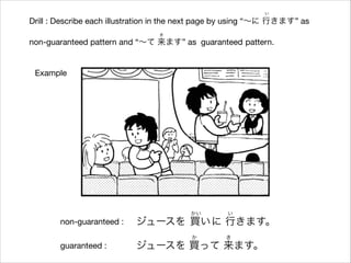 い

Drill : Describe each illustration in the next page by using “∼に 行きます” as
き

non-guaranteed pattern and “∼て 来ます” as guaranteed pattern.

Example

かい  

non-guaranteed :

ジュースを 買いに 行きます。
か 

guaranteed :

い 

き

ジュースを 買って 来ます。

 
