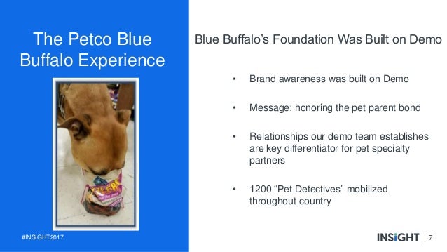 blue buffalo foundation