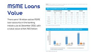 Niinue MSME Investments Exchange Pitch Deck | PDF