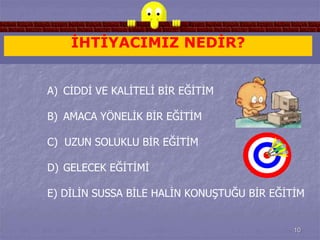 10 
İHTİYACIMIZ NEDİR? 
A) CİDDİ VE KALİTELİ BİR EĞİTİM 
B) AMACA YÖNELİK BİR EĞİTİM 
C) UZUN SOLUKLU BİR EĞİTİM 
D) GELECEK EĞİTİMİ 
E) DİLİN SUSSA BİLE HALİN KONUŞTUĞU BİR EĞİTİM 
 