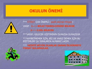 14 
OKULUN ÖNEMİ 
*** ETİKET ÇOK ÖNEMLİ (vasıflı eleman ihtiyacı) 
VASIF : 1-----BİLGİ TEKNOLOJİSİNİ BİLECEK 
2-----2.DİL BİLECEK 
***VASIF; GELECEK EĞİTİMİNİN OLMAZSA OLMAZIDIR 
***KAYBETMEMEK İÇİN, BİZ DE VARIZ DEMEK İÇİN BU 
EĞİTİMLERİ ŞU SIRALARDA ALMANIZ LAZIM. 
*** HEDEFİ BÜYÜK OLANLAR ZAMAN ÖLDÜRMEYE 
FIRSAT BULAMAZLAR. 
 