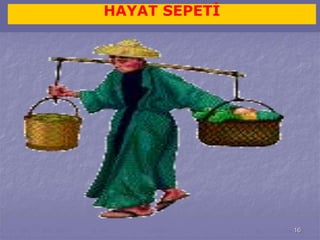 16 
HAYAT SEPETİ 
 