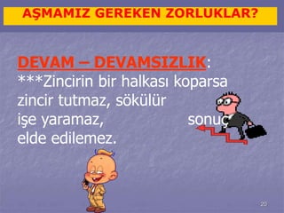 20 
AŞMAMIZ GEREKEN ZORLUKLAR? 
DEVAM – DEVAMSIZLIK: 
***Zincirin bir halkası koparsa 
zincir tutmaz, sökülür 
işe yaramaz, sonuç 
elde edilemez. 
 