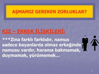 22 
AŞMAMIZ GEREKEN ZORLUKLAR? 
KIZ – ERKEK İLİŞKİLERİ: 
***Zina farklı farklıdır, namus 
sadece bayanlarda olmaz erkeğinde 
namusu vardır, harama bakmamak, 
duymamak, yürümemek… 
 