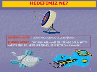 7 
HEDEFİMİZ NE? 
ESKİDEN HEDEF: YURTTA HOCA OLMAK, OKUL BİTİRMEK… 
ŞİMDİKİ HEDEF : DÜNYANIN HERHANGİ BİR YERİNDE GÖREV HATTA 
MARS’TA BİLE, DİL VE DİLLER BİLMEK, BİLGİSAYARDAN ANLAMAK… 
 