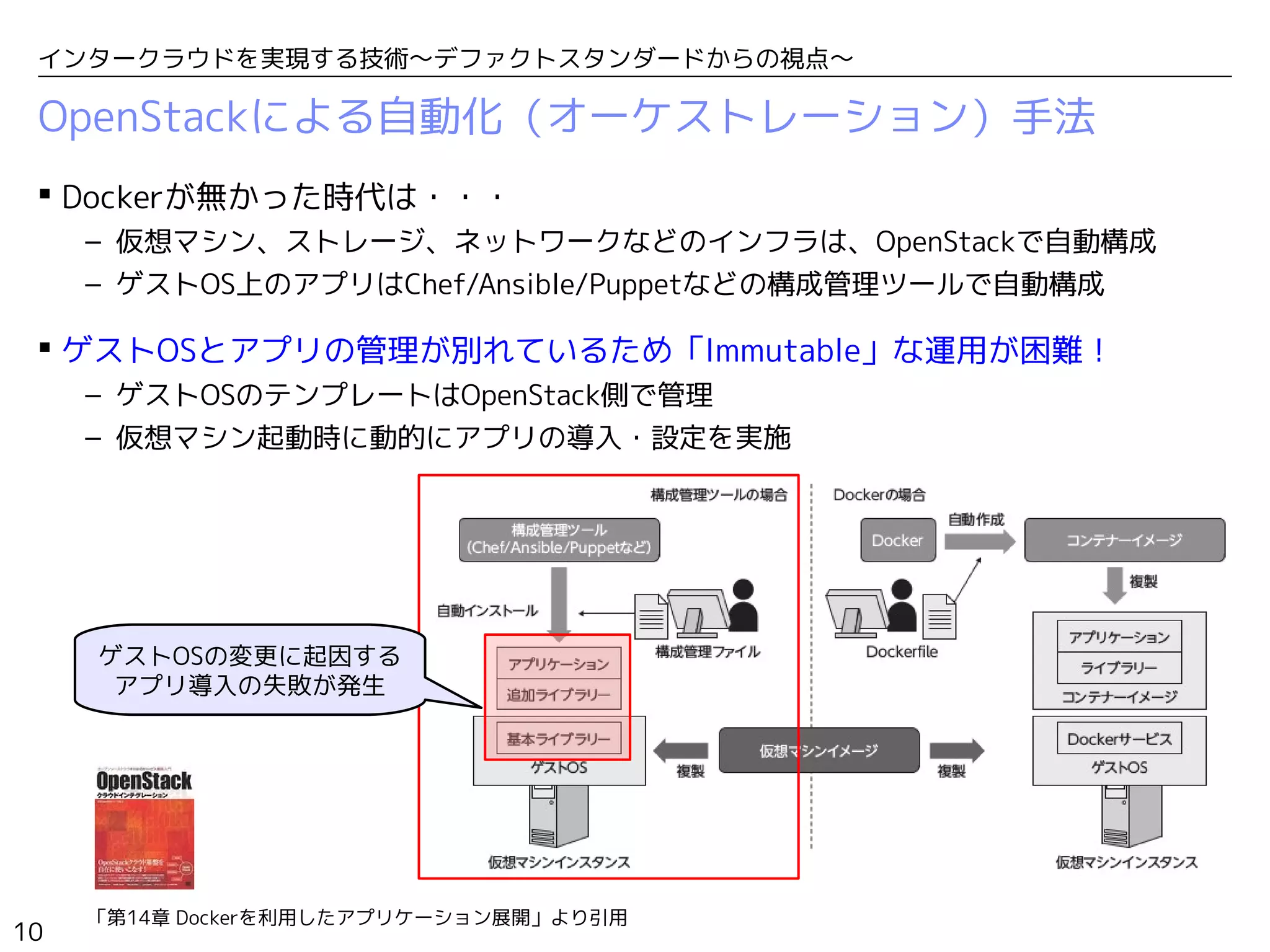 10
インタークラウドを実現する技術〜デファクトスタンダードからの視点〜
OpenStackによる自動化（オーケストレーション）手法
 Dockerが無かった時代は・・・
– 仮想マシン、ストレージ、ネットワークなどのインフラは、OpenStackで自動構成
– ゲストOS上のアプリはChef/Ansible/Puppetなどの構成管理ツールで自動構成
 ゲストOSとアプリの管理が別れているため「Immutable」な運用が困難！
– ゲストOSのテンプレートはOpenStack側で管理
– 仮想マシン起動時に動的にアプリの導入・設定を実施
「第14章 Dockerを利用したアプリケーション展開」より引用
ゲストOSの変更に起因する
アプリ導入の失敗が発生
 