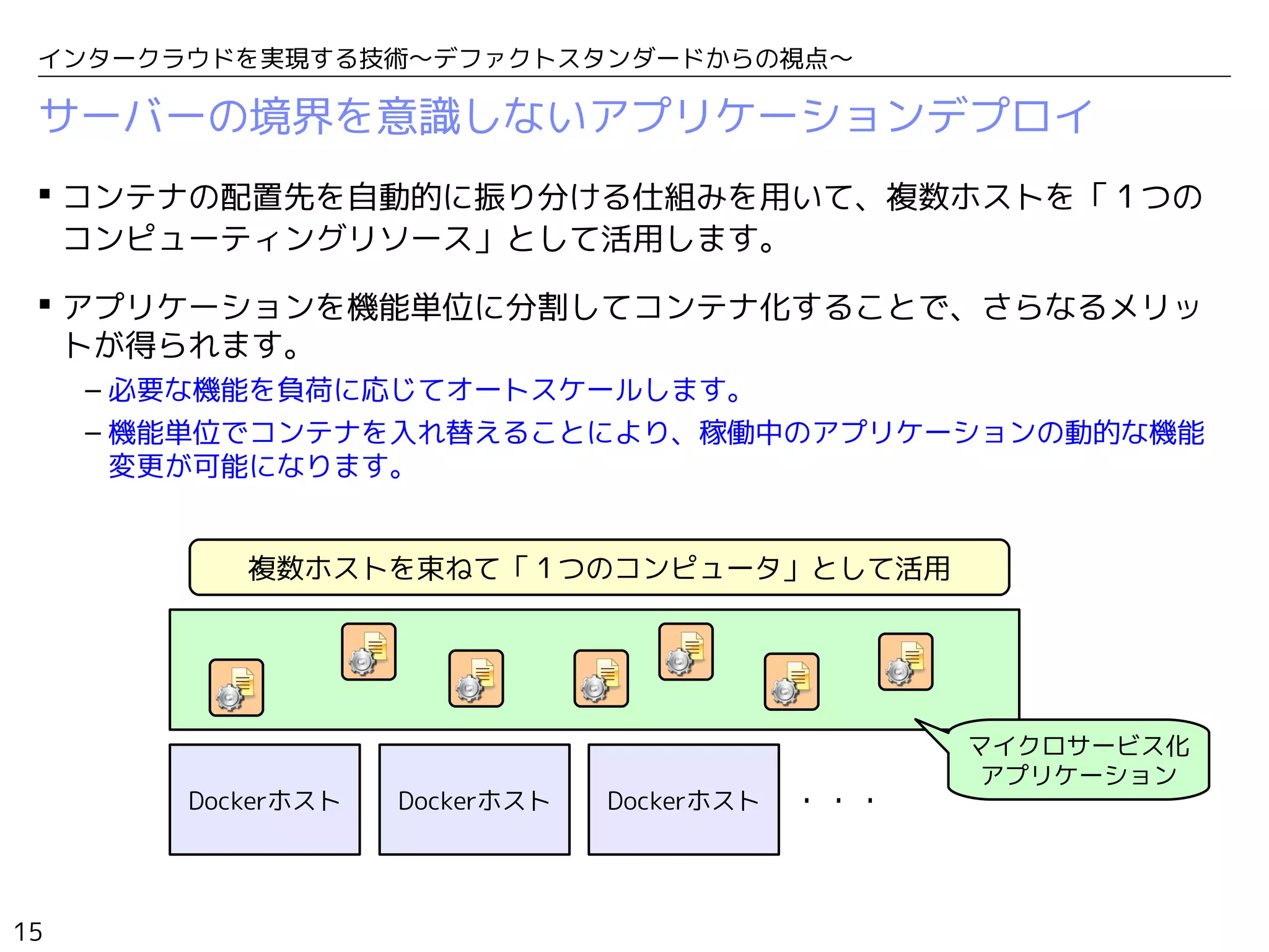 15
インタークラウドを実現する技術〜デファクトスタンダードからの視点〜
サーバーの境界を意識しないアプリケーションデプロイ
 コンテナの配置先を自動的に振り分ける仕組みを用いて、複数ホストを「１つの
コンピューティングリソース」として活用します。
 アプリケーションを機能単位に分割してコンテナ化することで、さらなるメリッ
トが得られます。
– 必要な機能を負荷に応じてオートスケールします。
– 機能単位でコンテナを入れ替えることにより、稼働中のアプリケーションの動的な機能
変更が可能になります。
Dockerホスト Dockerホスト Dockerホスト ・・・
複数ホストを束ねて「１つのコンピュータ」として活用
マイクロサービス化
アプリケーション
 