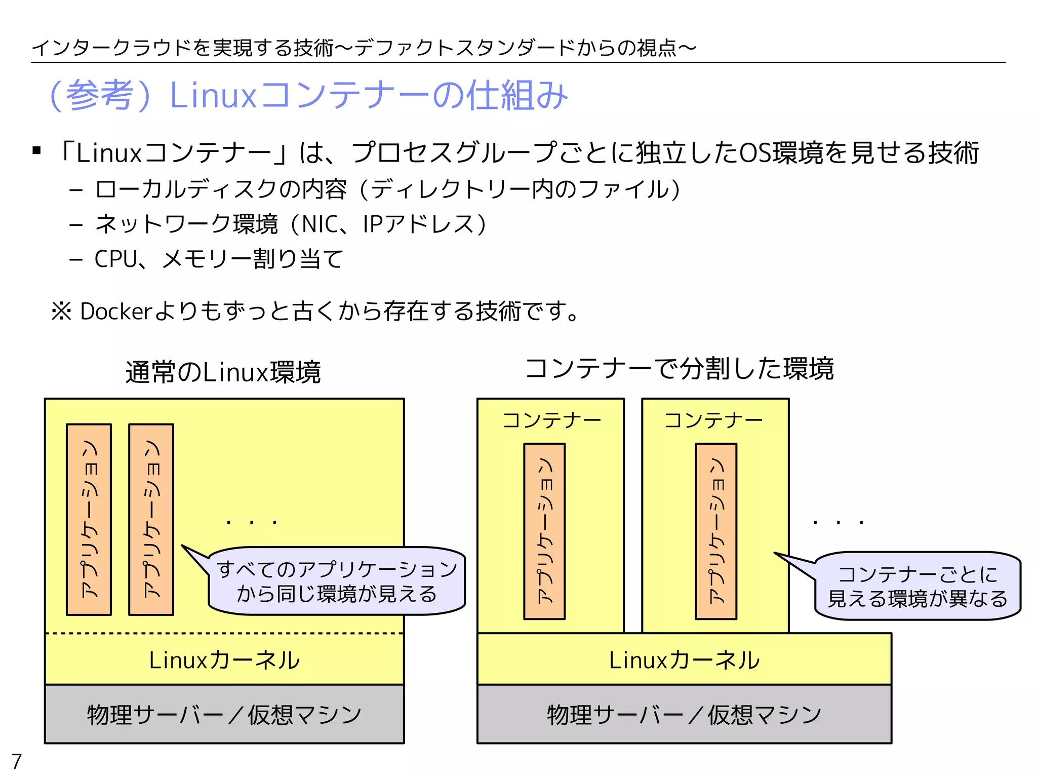 7
インタークラウドを実現する技術〜デファクトスタンダードからの視点〜
（参考）Linuxコンテナーの仕組み
コンテナー
物理サーバー／仮想マシン
Linuxカーネル
アプリケーション
アプリケーション
・・・
物理サーバー／仮想マシン
Linuxカーネル
・・・
コンテナー
通常のLinux環境 コンテナーで分割した環境
コンテナーごとに
見える環境が異なる
すべてのアプリケーション
から同じ環境が見える
 「Linuxコンテナー」は、プロセスグループごとに独立したOS環境を見せる技術
– ローカルディスクの内容（ディレクトリー内のファイル）
– ネットワーク環境（NIC、IPアドレス）
– CPU、メモリー割り当て
※ Dockerよりもずっと古くから存在する技術です。
アプリケーション
アプリケーション
 