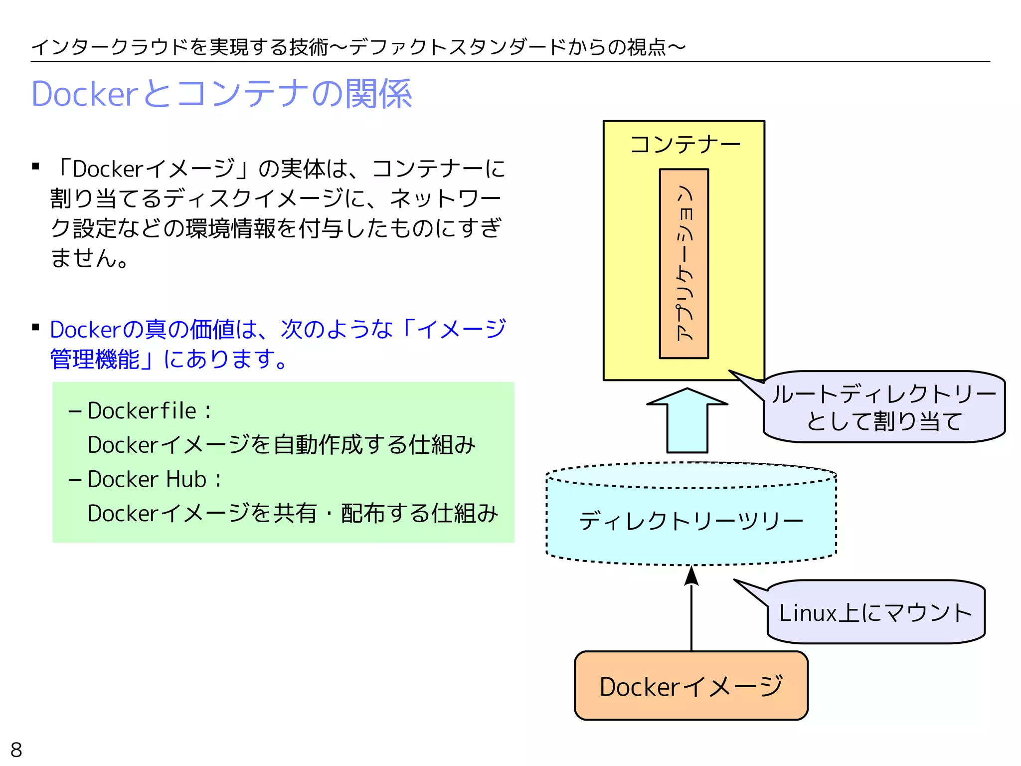 8
インタークラウドを実現する技術〜デファクトスタンダードからの視点〜
Dockerとコンテナの関係
コンテナー
アプリケーション
ディレクトリーツリー
Linux上にマウント
ルートディレクトリー
として割り当て
 「Dockerイメージ」の実体は、コンテナーに
割り当てるディスクイメージに、ネットワー
ク設定などの環境情報を付与したものにすぎ
ません。
 Dockerの真の価値は、次のような「イメージ
管理機能」にあります。
– Dockerfile：
Dockerイメージを自動作成する仕組み
– Docker Hub：
Dockerイメージを共有・配布する仕組み
Dockerイメージ
 