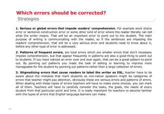 25
Which errors should be corrected?
1. Serious or global errors that impede readers‟ comprehension. For example word choice
error or sentence construction error or some other kind of error where the reader literally can tell
what the writer means. That will be an important error to point out to the student. The main
purpose of writing is communicating with the reader, so if the sentences are impeding the
readers‟ comprehension, that will be a very serious error and students need to know about it,
before any other type of error is addressed.
2. Patterns of frequent errors, are local errors which are smaller errors that don‟t necessary
impede comprehension, but that appear frequently in patterns are also a good thing to point out
to students. If you have noticed an error over and over again, that can be a great pattern to point
out. By pointing out patterns you made the task of editing or learning to improve more
manageable for the student by pointing out patterns rather than a large collection of errors.
3. Stigmatizing errors that cause readers to label the writer as ESL, teacher have to be
aware about the mistakes that mark students as non-native speakers might be categories of
errors that teacher might pay attention, obviously these are serious errors and patterns of errors.
When dealing with these types of errors teachers will have to make some choices, you can mark
all of them. Teachers will have to carefully consider the tasks, the goals, the needs of every
student from that particular point and time. It is really important for teachers to become familiar
with the types of errors that English language learners can make.
Strategies
 